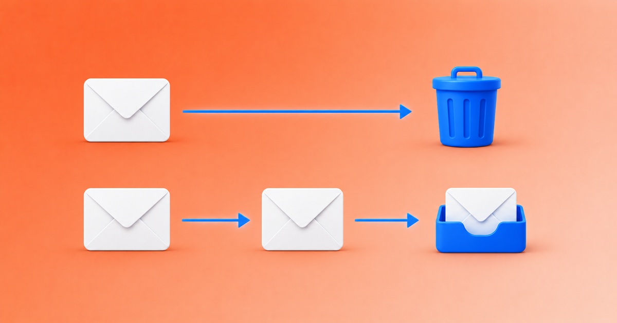 Generatore di email vs forwarding email