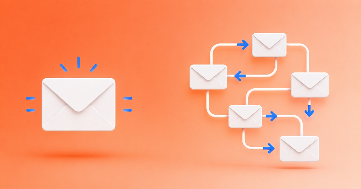 Generatore di email vs altri strumenti